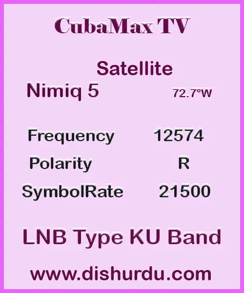 Cube-Max-TV-Frequency