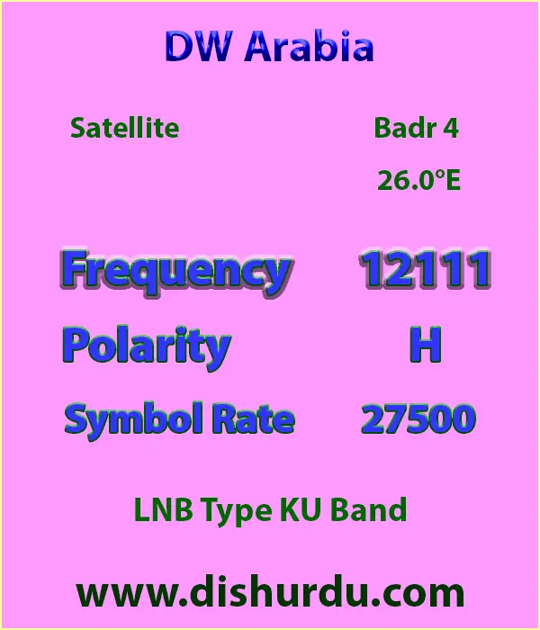 DW-Arabia-Frequency