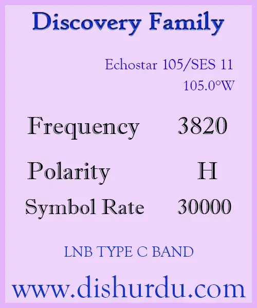 Discovery-Family-Frequency