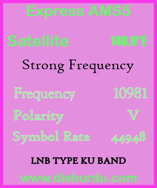 Express-AM5-Strong-Frequency