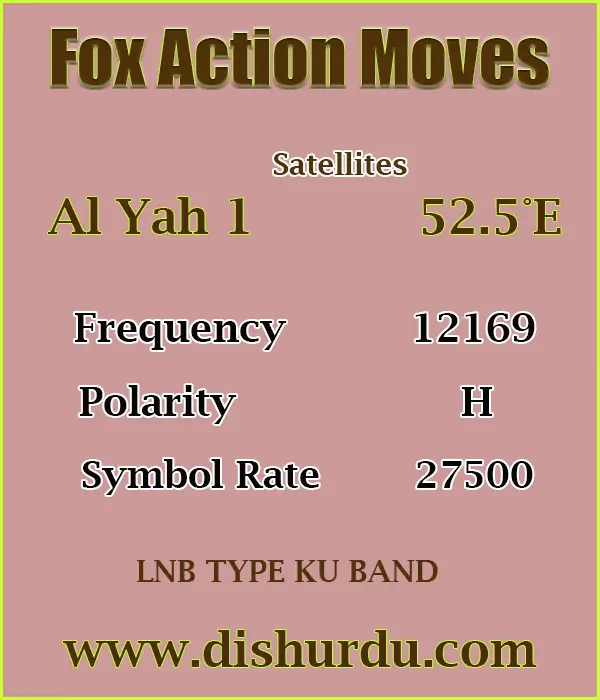 Fox-Action-Movies-Frequency