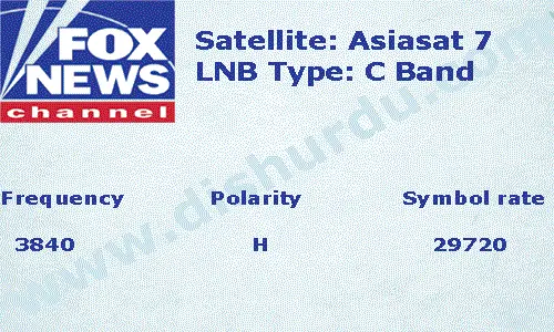 Fox-News-Frequency