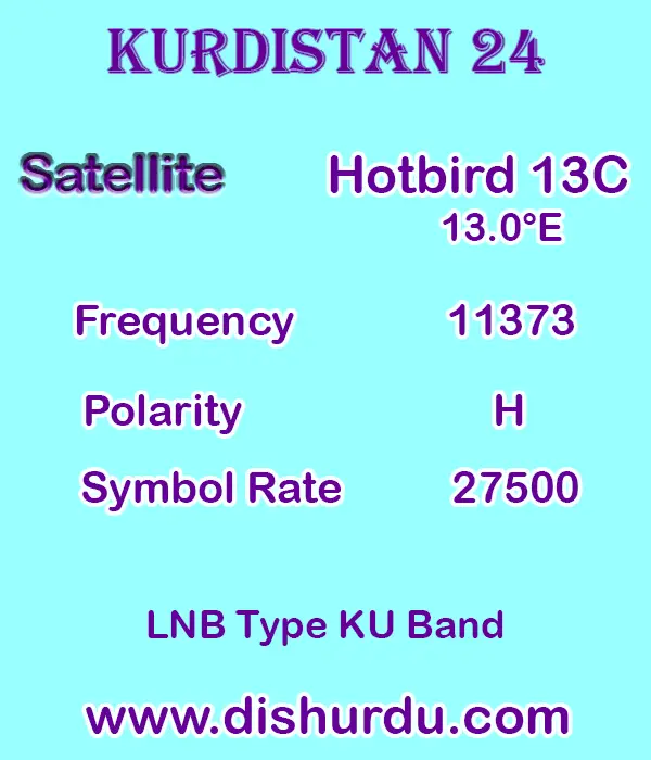 Kurdistan-24-Frequency