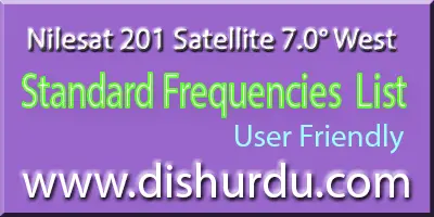 Nilesat-201-Frequencies