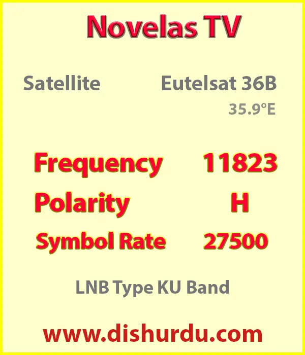 Novelas-TV-Frequency