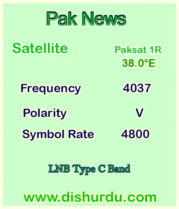 Pak-News-Frequency