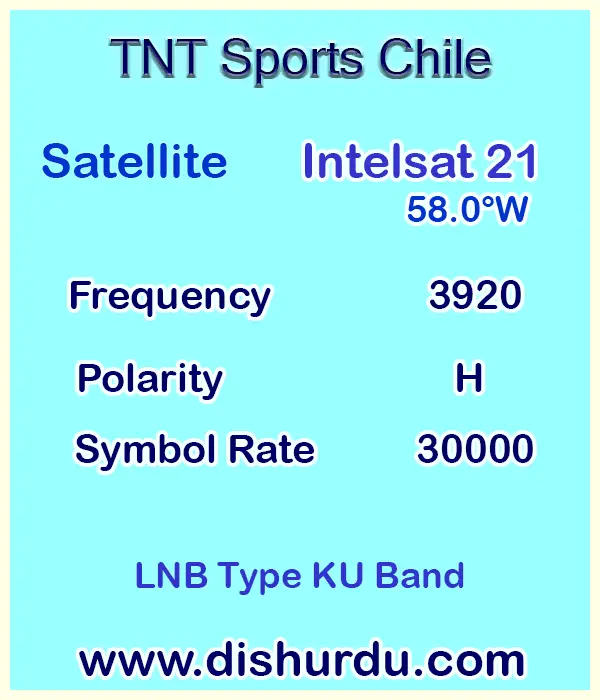 TNT-Sports-Chile-Frequency