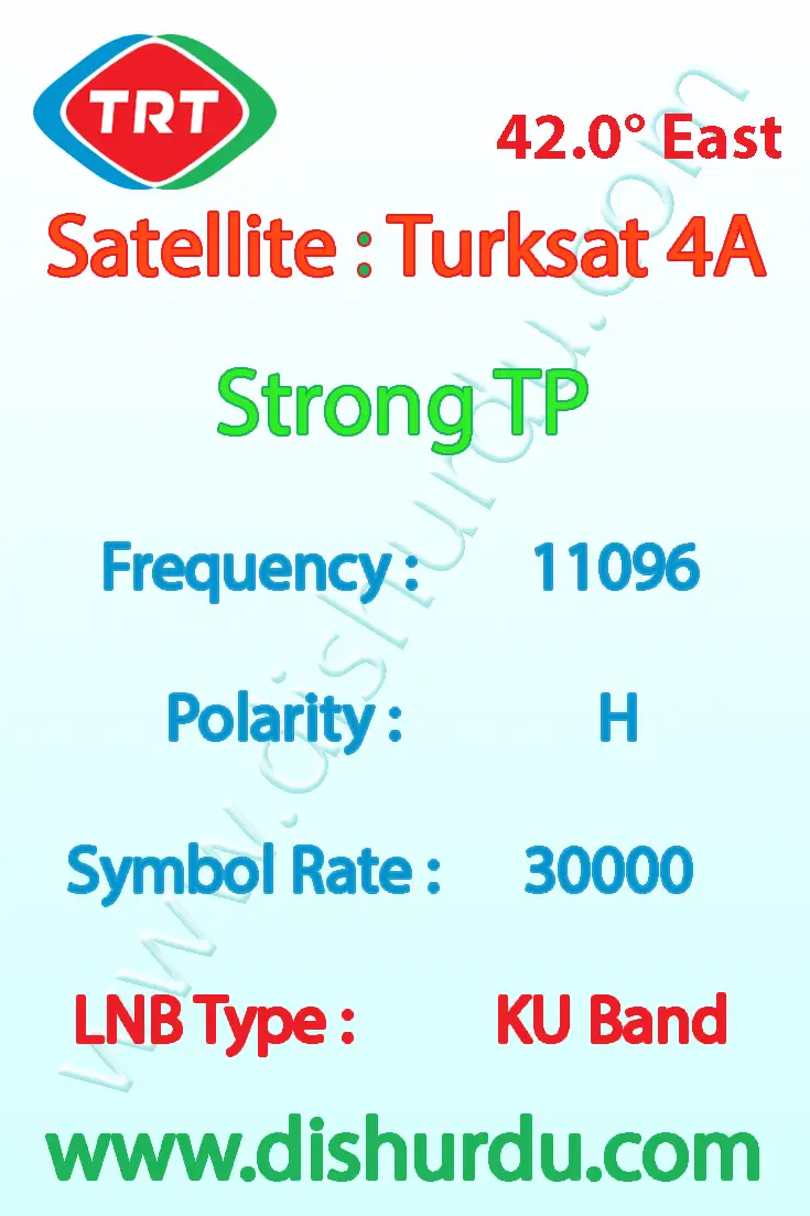 Turksat-Strong-TP