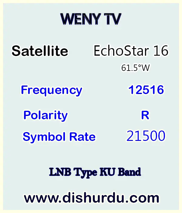 WENY-TV-Frequency