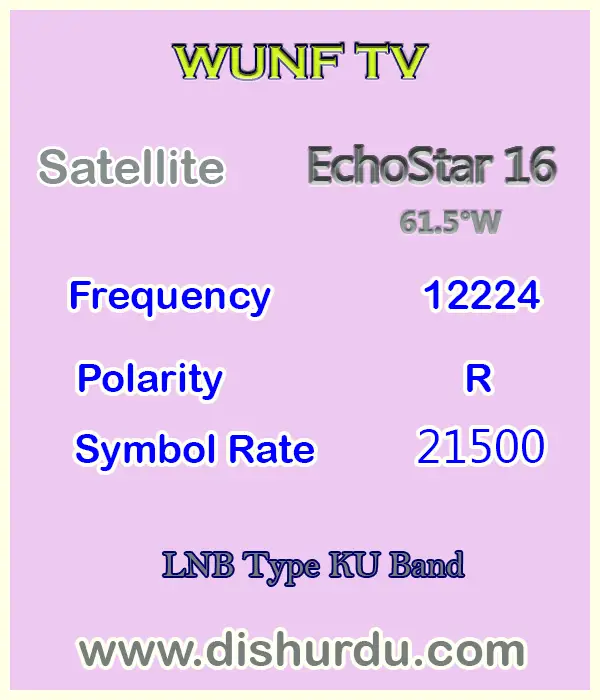 WUNF-TV-Frequency